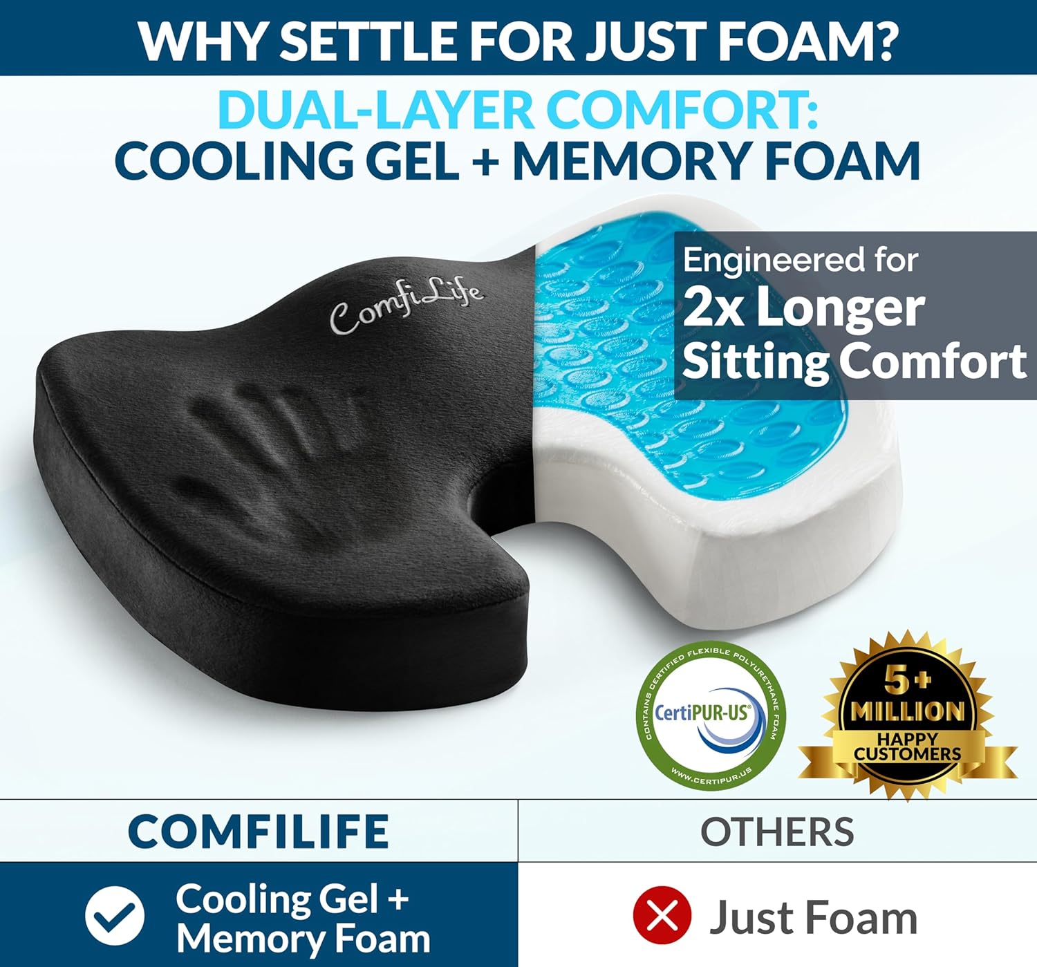 ComfiLife Premium Gel & Memory Foam Seat Cushion - larawan 2